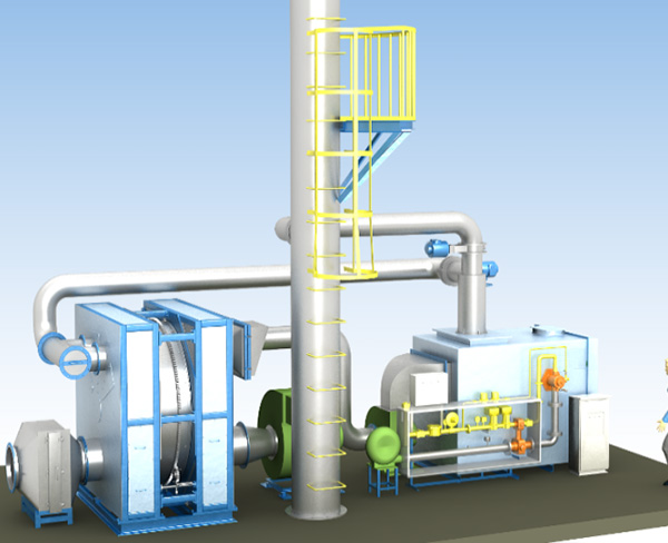 沸石轉輪濃縮＋催化燃燒系統(tǒng)